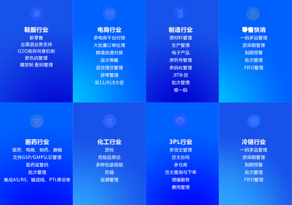 wms仓库管理软件